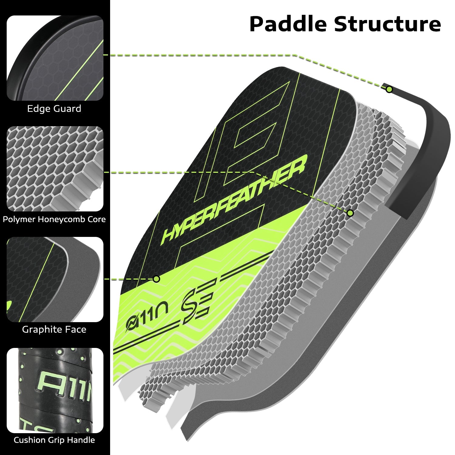 A11N 20 Pickleball Paddles Set For YMCAs, Communities, Schools