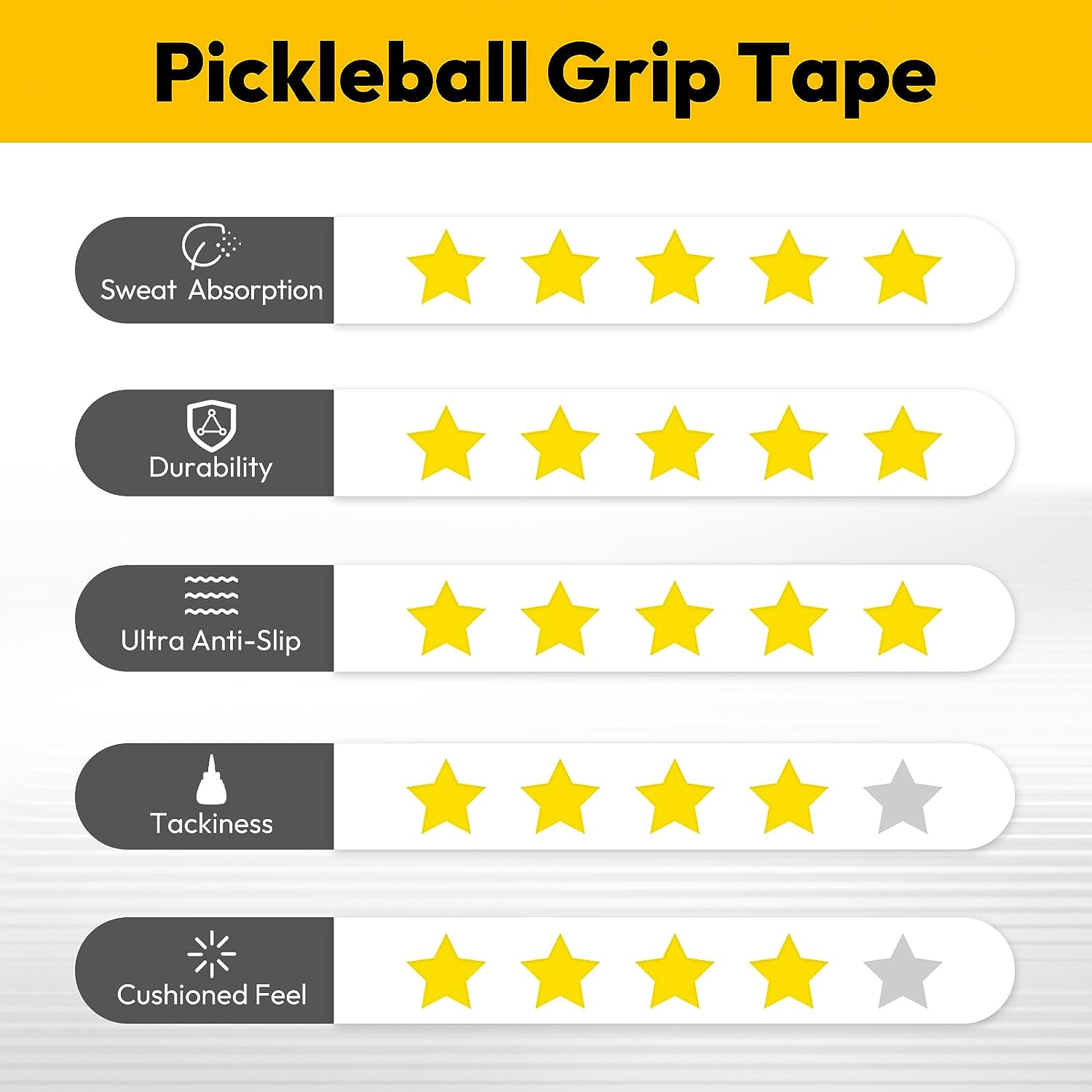 Pickleball Grip Tape-12 Pack