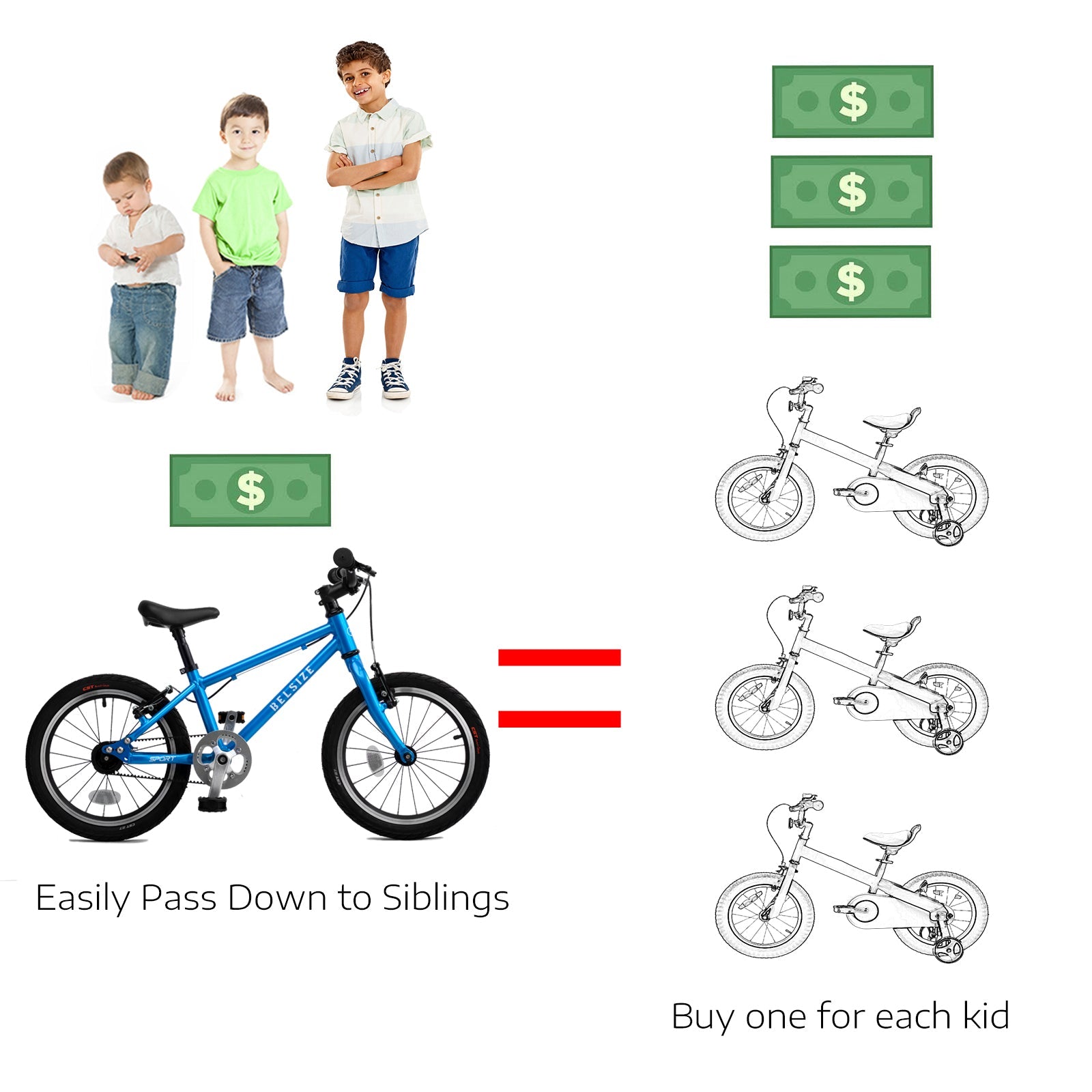 16-inch Sports Belt-Driven Kids' Bike - Belsize Official Sporting Goods > Outdoor Recreation > Cycling > Bicycles