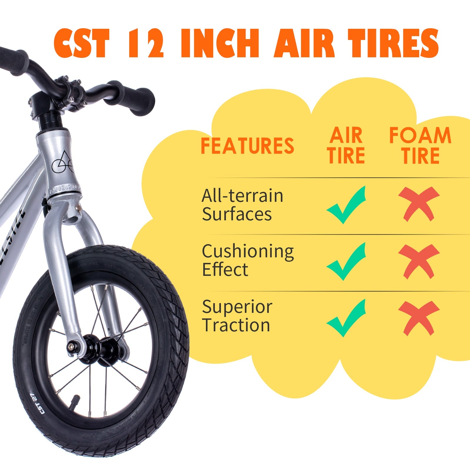 12-inch Balance Bike - Belsize Official Sporting Goods > Outdoor Recreation > Cycling > Bicycles